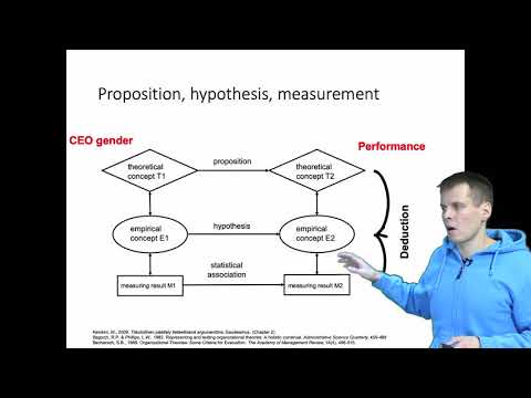 Reasoning in qualitative research