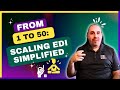EDI Onboarding Keep This In Mind While Scaling From 1 To 50 Trading Partners EDI Onboarding Keep This In Mind While Scaling From 1 To 50 Trading Partners