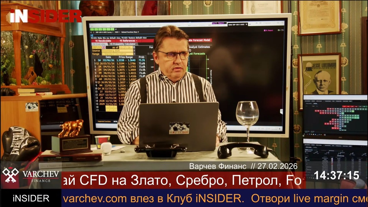 ・iNSIDER・ Broadcast-ът на Печелившия Трейдър