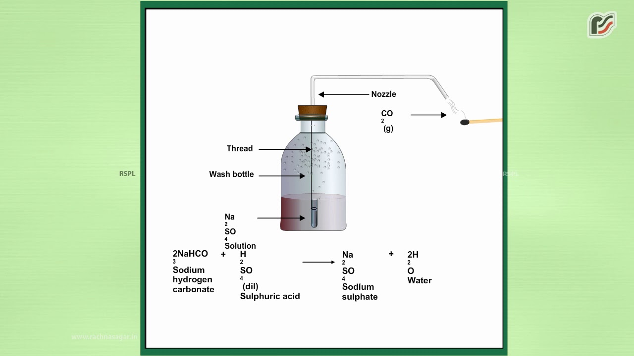 To Prepare Soda Acid Fire Extinguisher YouTube
