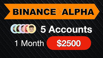 Binance Alpha 2025 Explained | Full Guide to Earning Points & Airdrops with New Strategy 🚀