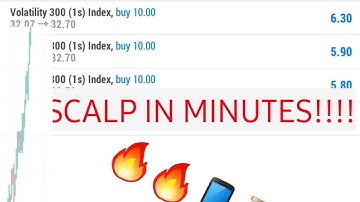 quick scalping strategy 📈📈🚀🔵 in minutes|Volatility Indicies