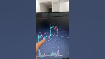 XRP SCALPING #ethereum #bitcoin #daytrading #bitcoinmining #crypto #crypto #cricket