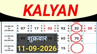 KALYAN MATKA | Kalyan trick ! Kalyan Today ! Kalyan satta Matka Live | kalyan chart Line Analysis screenshot 4
