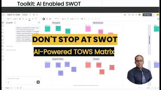 Full SWOT to TOWS: Turn Analysis Into Action Using AI News
