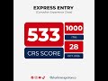 Express Entry Draw Update | Canadian Experience Class | October 28, 2025 | CRS 533 | 1,000 ITAs
