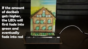 BOBOLIGHT Lou Meeuwesen and Danique Stappers - Creative Electronics mini project 2018