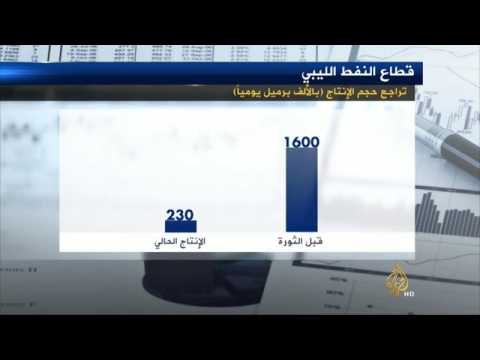 نشرة اقتصاد المنتصف 16/3/2014