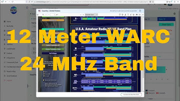 Learn The 12 Meter Ham Band, 24MHz Ham Radio, New Video Series!!