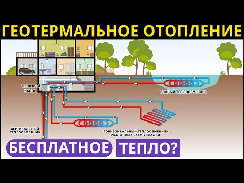 Видео: Дорогое ли геотермальное отопление?