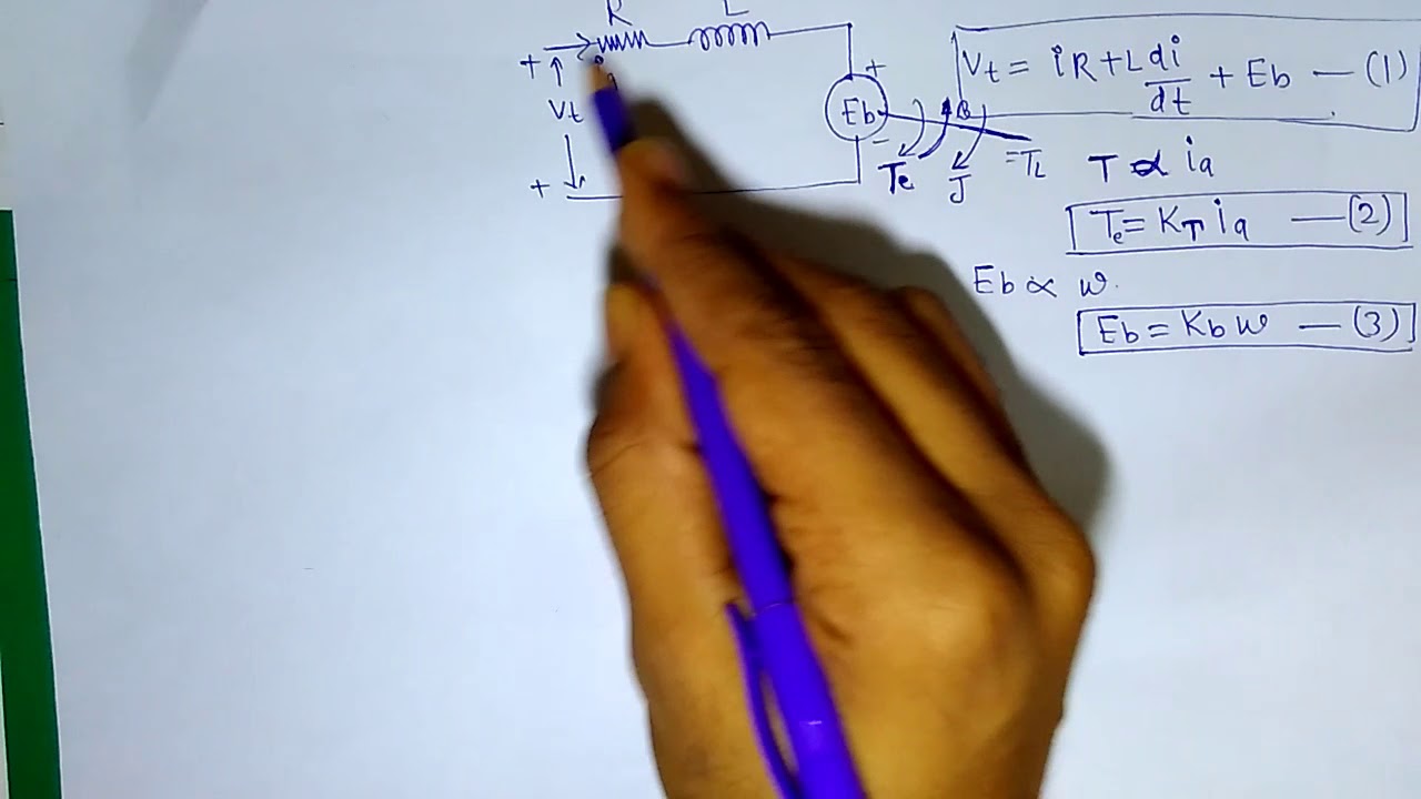 Speed control of dc motor using pid part-1 - YouTube