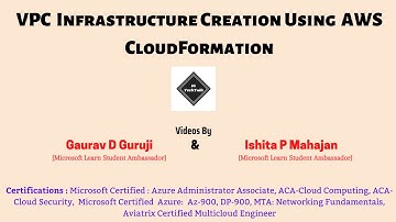 VPC Infrastructure Creation Using AWS CloudFormation