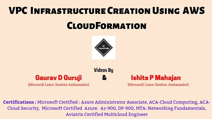 VPC Infrastructure Creation Using AWS CloudFormation