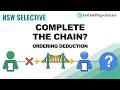NSW Selective Thinking Skills: Relay Handover Chain | Worked Solution