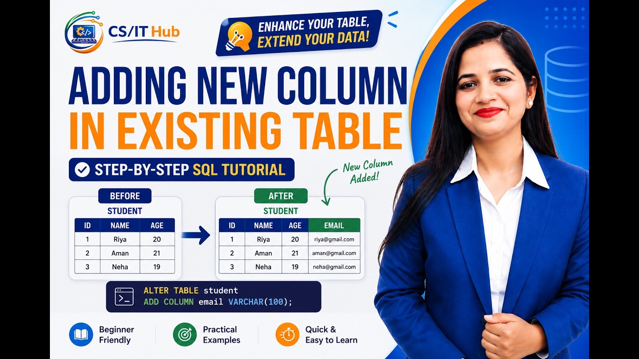 How to Add New Column in Existing Table in SQL | ALTER TABLE Command ...