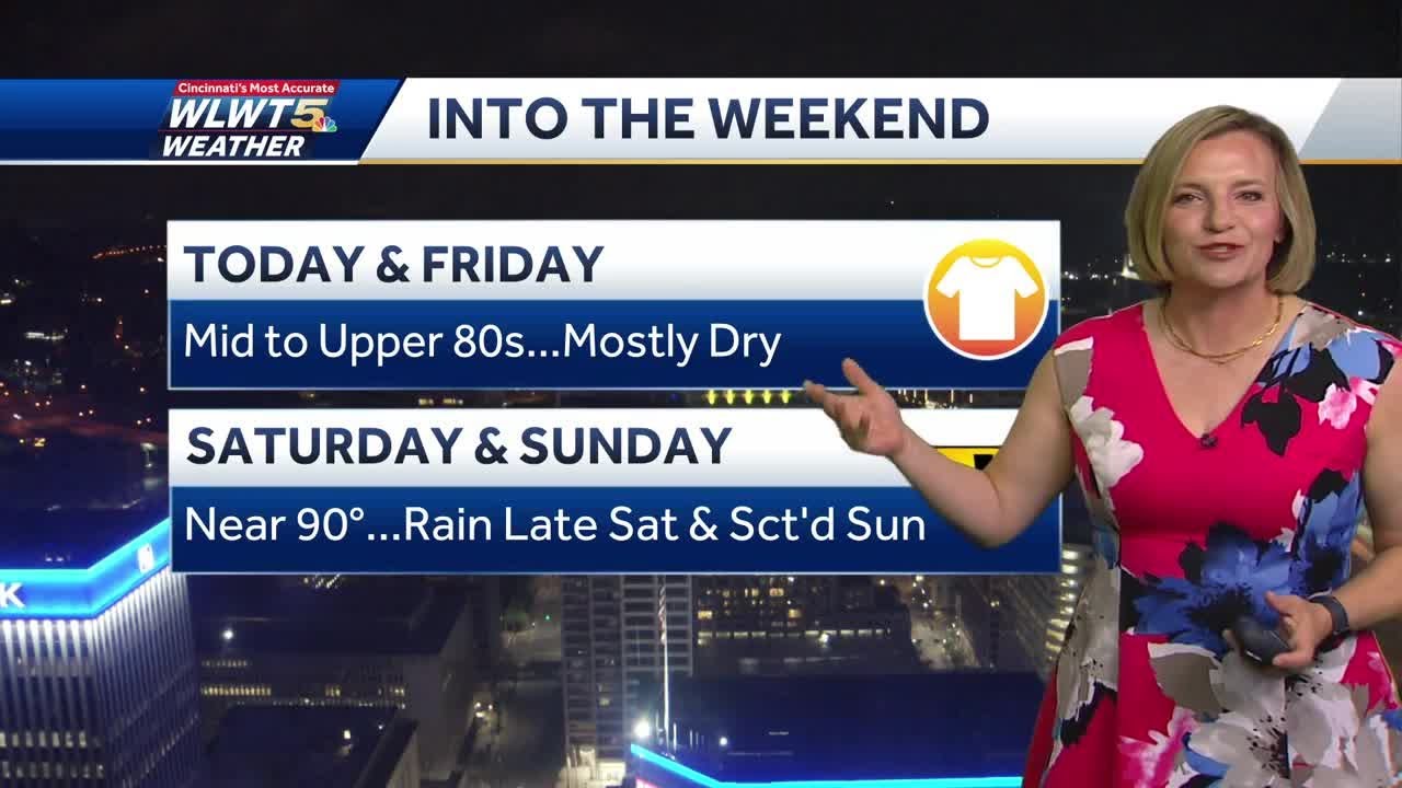 Lower Rain Chances Until the Weekend - YouTube