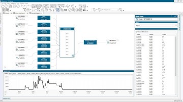 Opcenter APS Scheduler Material Explorer