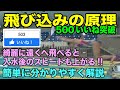 【水泳】綺麗な【 飛び込み】の簡単な原理