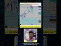 Live trading forex target done #trading #btclivetrading #cryptolivetrading
