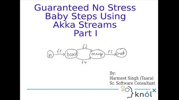 Akka Streams Part 1 - Guaranteed No Stress | Baby steps By Harmeet Singh(Taara)
