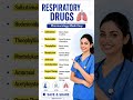 🫁 Respiratory Drugs – Pharmacology Notes