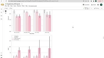 GRIP, The Sparks Foundation - Data Science and Business Analytics Internship