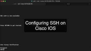 Configuring SSH on Cisco IOS Demo Video