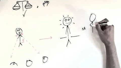 Effective Body Language for Public Speaking