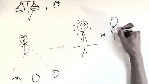 Effective Body Language for Public Speaking