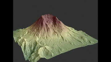 LiDAR - Introduction to Light Detection and Ranging