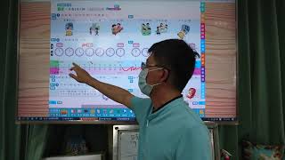 0524-109三下數學8-3幾小時幾分之前或之後（作業：數學p78、p79）