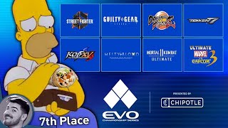 There Are Some Real Surprises in the EVO 2023 Lineup