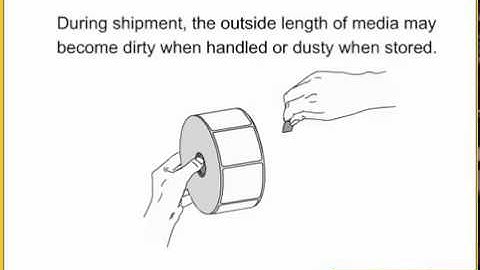 Zebra GX420D - Loading media