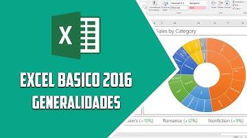 Excel 2016 – Generalidades – Video 2