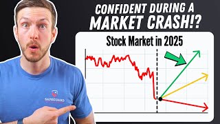 10 Charts to Give You Confidence During This Tariff "Meltdown"