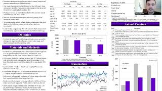 Effects of Limit Feeding and Shade on Growing Calf Performance, Water Usage, and Animal Comfort
