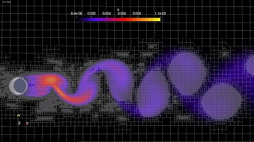 Flow over cylinder with Adaptive Mesh Refinement (AMR) on the basis of curl of velocity in OpenFoam