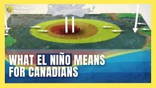 What is El Niño? The Impact It Could Have on Canada's Winter Weather