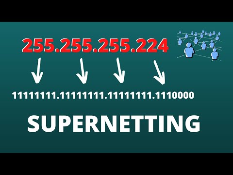 Supernetting in network | Computer Networking