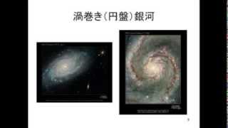 「宇宙の果ての銀河を見たい」(ミニ講義 第21回 2013.10.15)
