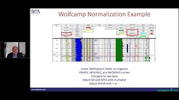Using Logs and Production Data to Predict Organic Shale EURs