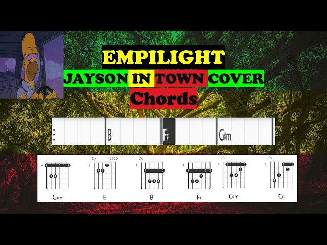 EMPILIGHT | JONAS DICHOSO | JAYSON IN TOWN COVER | CHORDS class=