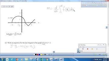 FTC Part II Applications