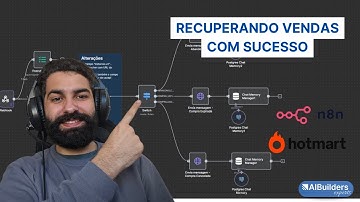 Recuperação de Carrinho Abandonado na Hotmart com n8n