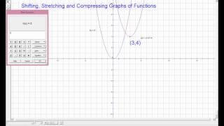 Graph Shifts, Stretches and Reflections