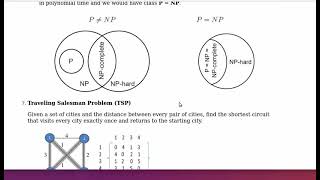 Is the Traveling Salesman Problem (TSP)an NP-Complete Problem?