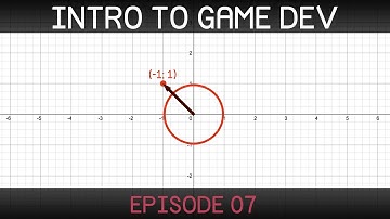 Introduction to Game Development (E07: vectors)