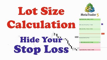 How to calculate Lot Size in MT5 | Trade Assistant | risk reward ratio real-time
