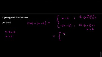 IB Mathematics | Functions L9 | Introduction to Modulus Functions