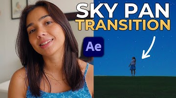 Two Minute Tutorial: @celinabhandari